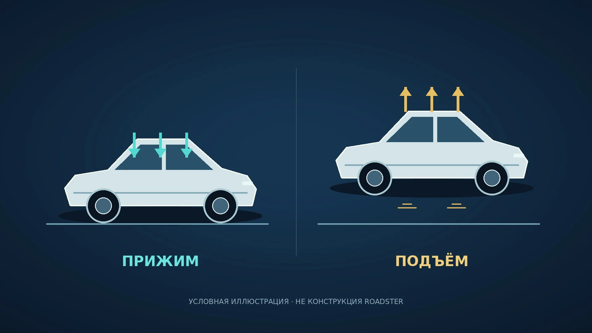 У Roadster три версии. Полёт Tesla обещает только одной